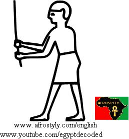Man striking with stick - A24 - Hieroglyphic Sign List of Gardiner, Medu Neter, Hieroglyphs Alphabet
