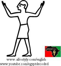 Man with both arms raised - A28 - Hieroglyphic Sign List of Gardiner, Medu Neter, Hieroglyphs Alphabet
