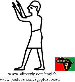 Man with arms out-stretched - A30 - Hieroglyphic Sign List of Gardiner, Medu Neter, Hieroglyphs Alphabet