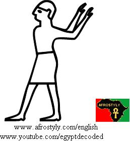 Man with arms out-stretched - A31 - Hieroglyphic Sign List of Gardiner, Medu Neter, Hieroglyphs Alphabet