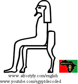 Man seated on chair - A50 - Hieroglyphic Sign List of Gardiner, Medu Neter, Hieroglyphs Alphabet, Ancient Egyptian translation & transliteration